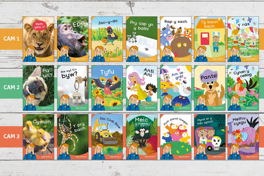 Dyna chi dric: Pecyn cyflawn