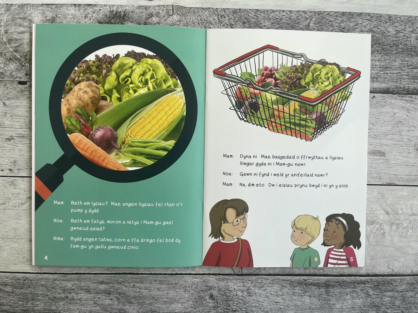 Wyt ti'n Gwybod? Siop y Fferm