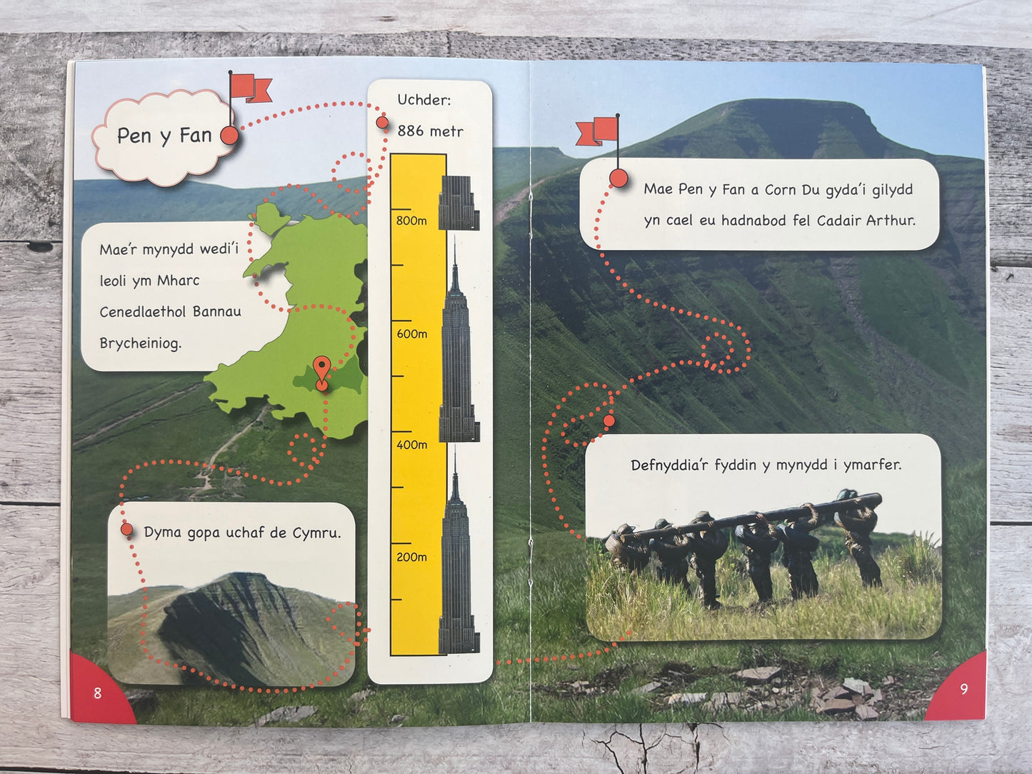 Mêts Maesllan: Mynyddoedd Cymru