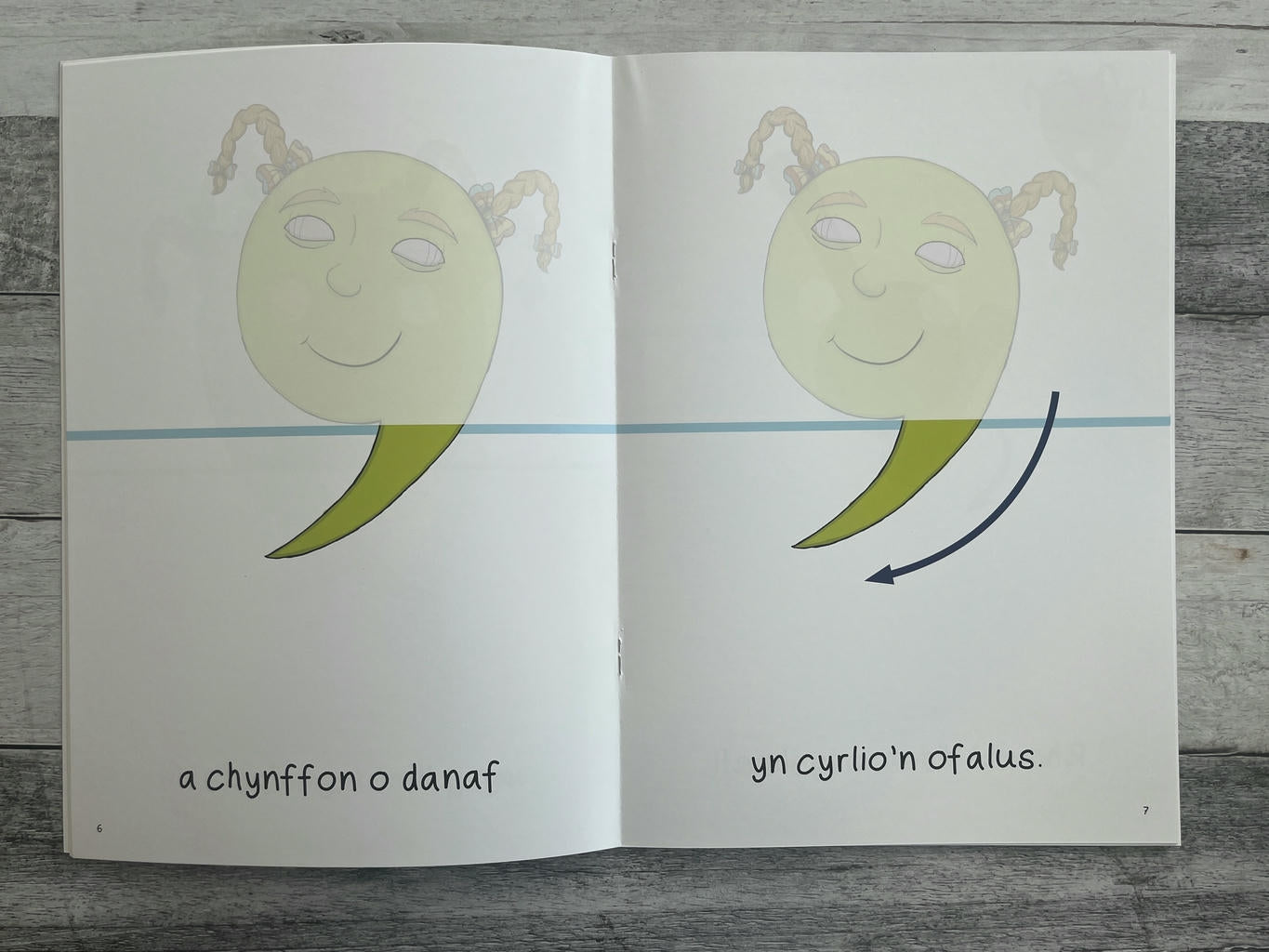 Cymeriadau Difyr: Alys Atalnod 1