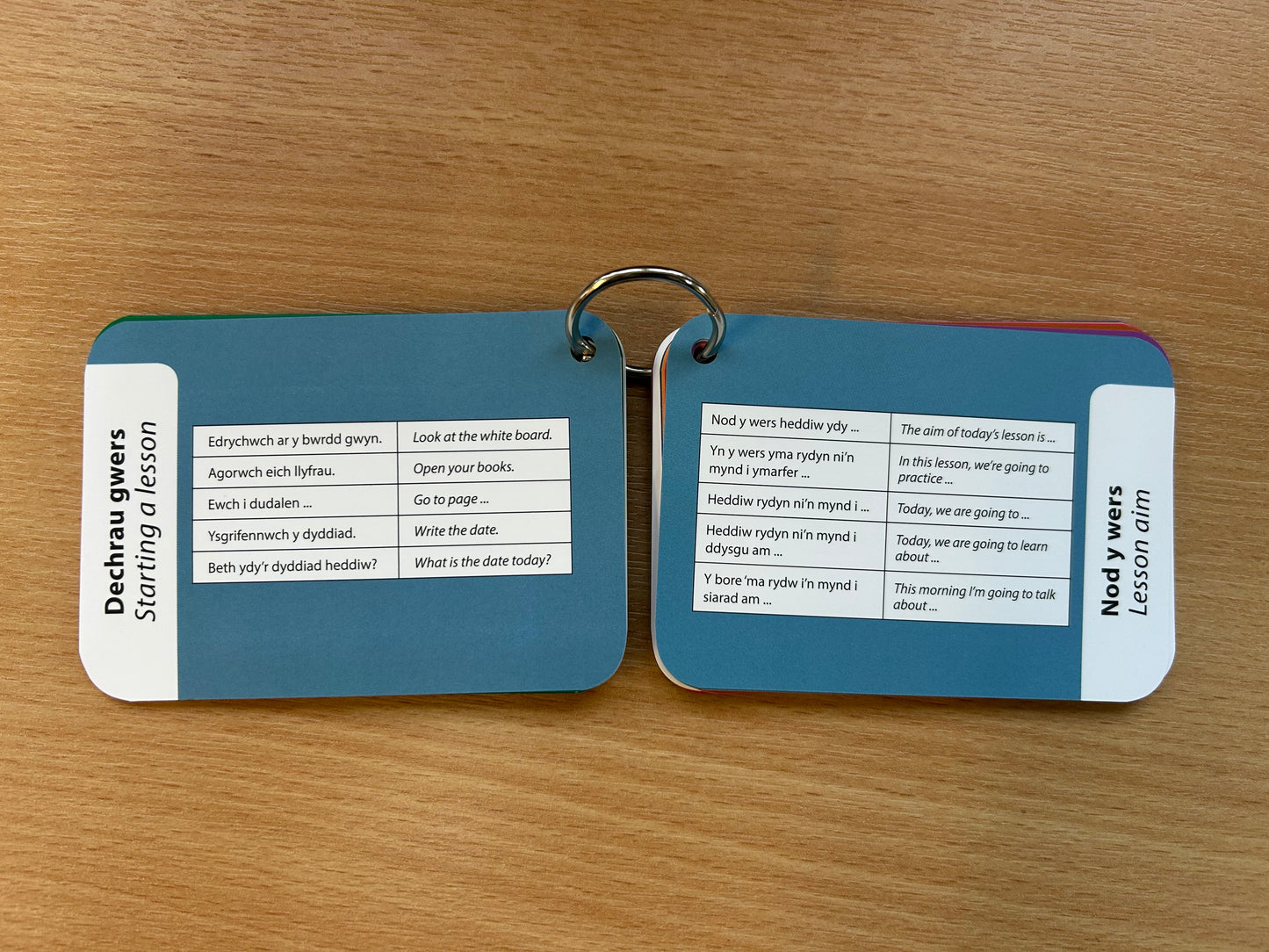 Welsh for Everyone: Pocket Keyring Cards