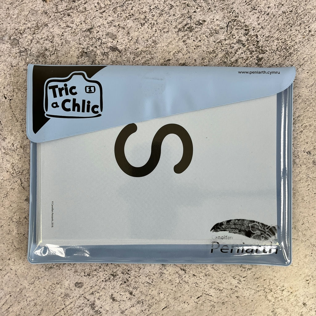 Tric a Chlic Step 1 - Blue Cards in a Wallet