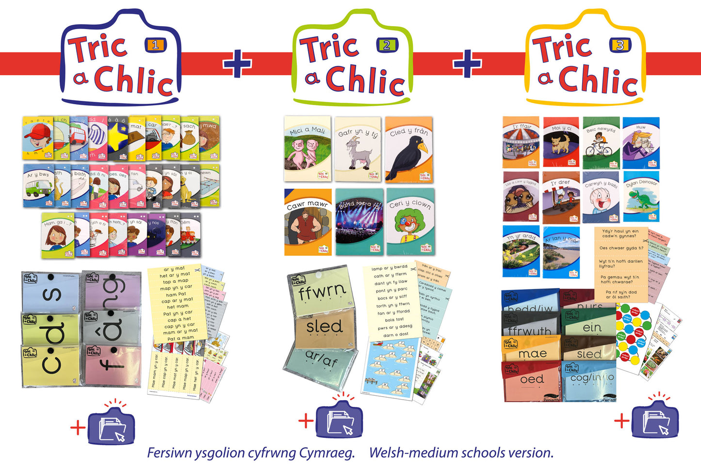 Tric a Chlic - Complete Scheme