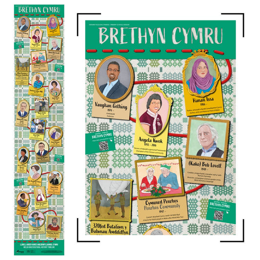 Brethyn Cymru - Poster