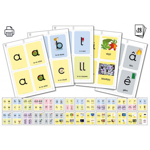 Cardiau Chwarae yr Wyddor