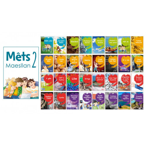 Mêts Maesllan 2: Cyfres Gyflawn