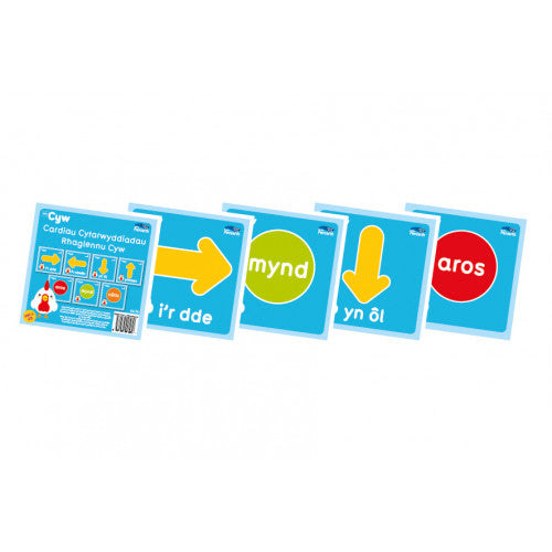 Matiau Rhaglennu Cyw: Cardiau Cyfarwyddiadau