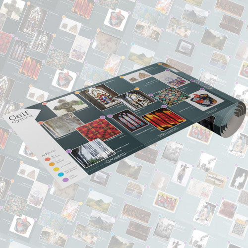 Celf Cymru - Posteri Llinell Amser Celf