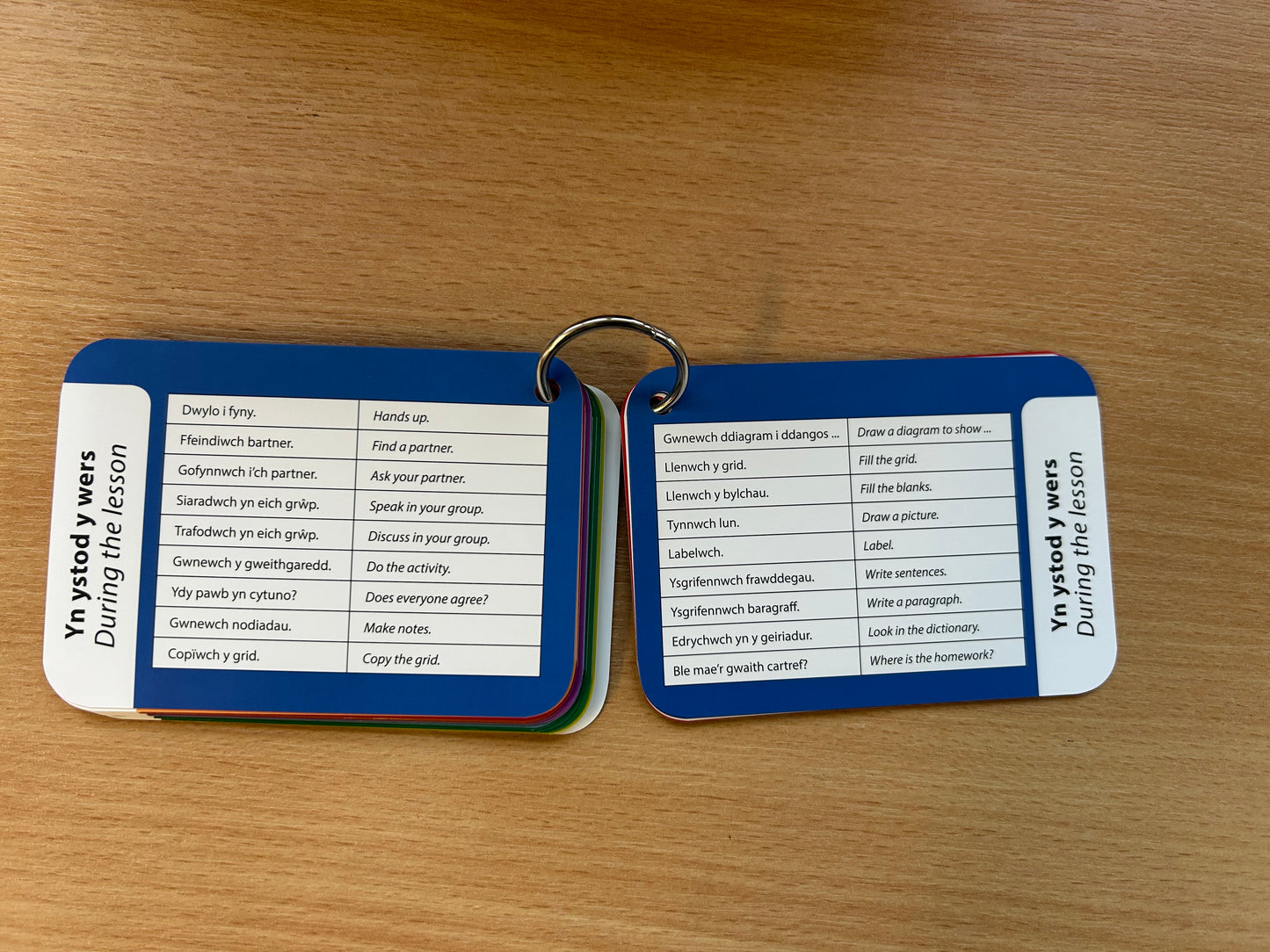 Welsh for Everyone: Pocket Keyring Cards