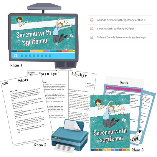 Serennu wrth 'sgrifennu - Pecyn Digidol i Athrawon
